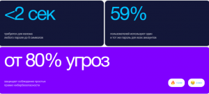 Жизнь в цифровом мире дает нам новые широкие возможности, но и таит серьезные опасности/