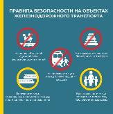 Соблюдайте  правила безопасности вблизи железной дороги