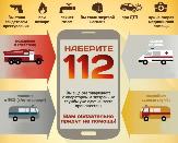 Государственный комитет Республики Башкортостан по чрезвычайным ситуациям напоминает ПРАВИЛА ПОЛЬЗОВАНИЯ НОМЕРОМ «112»