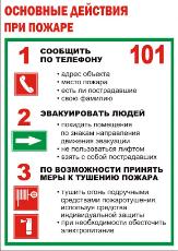 Без паники: действия граждан при пожаре