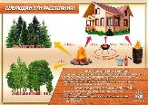 Важно знать!