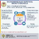 Информационное сообщение
