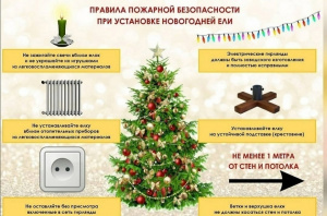 Внимание!
