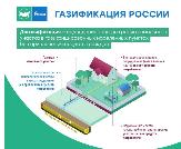 В Башкортостане  продолжается программа догазификации