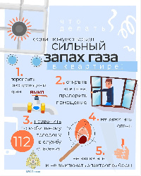 Запах газа — сигнал, который нельзя игнорировать. 
