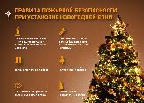 Как безопасно украсить новогоднюю елку