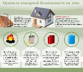 Внимание!