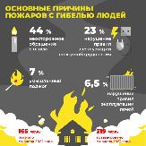 Внимание!