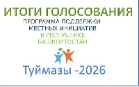 Подводим итоги голосования по отбору инициативных проектов