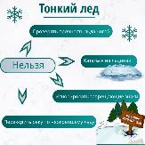 Правила поведения на льду