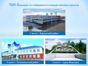 Определились ТОП-3 лучших по собираемости имущественных налогов