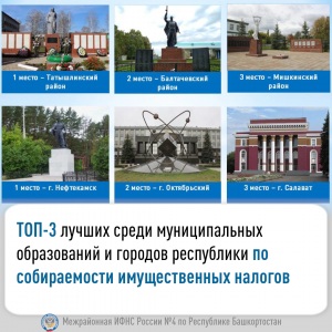 Определились ТОП-3 лучших по собираемости имущественных налогов