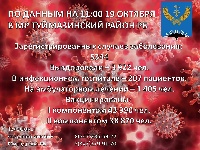 Внимание!